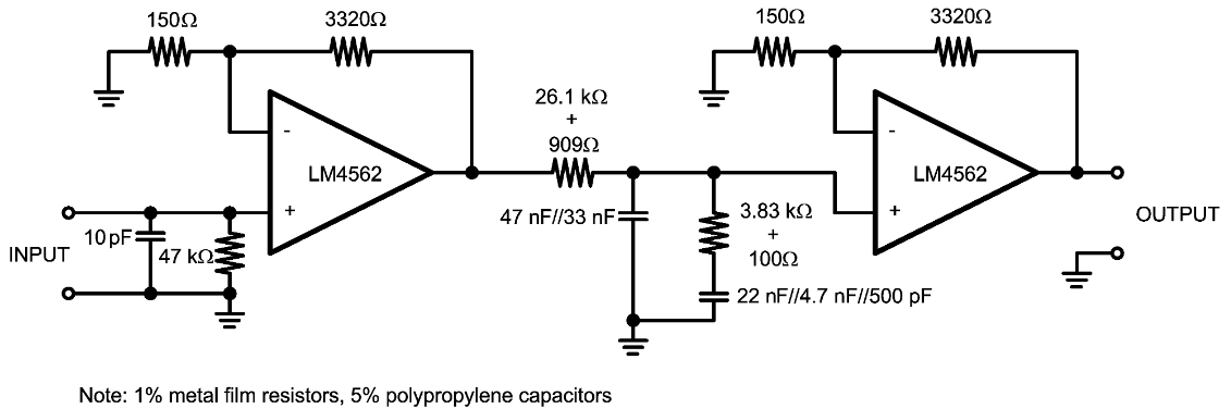 LM4562MABD NOPB